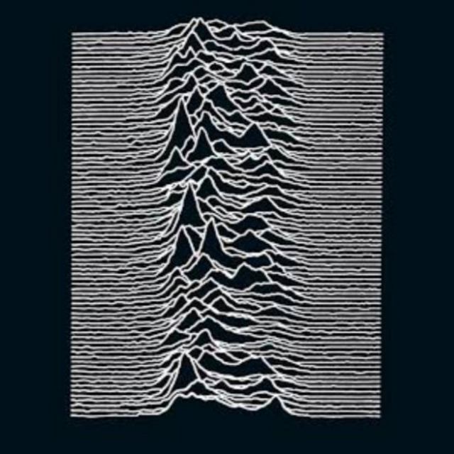 View Rockband in Entstehung:)